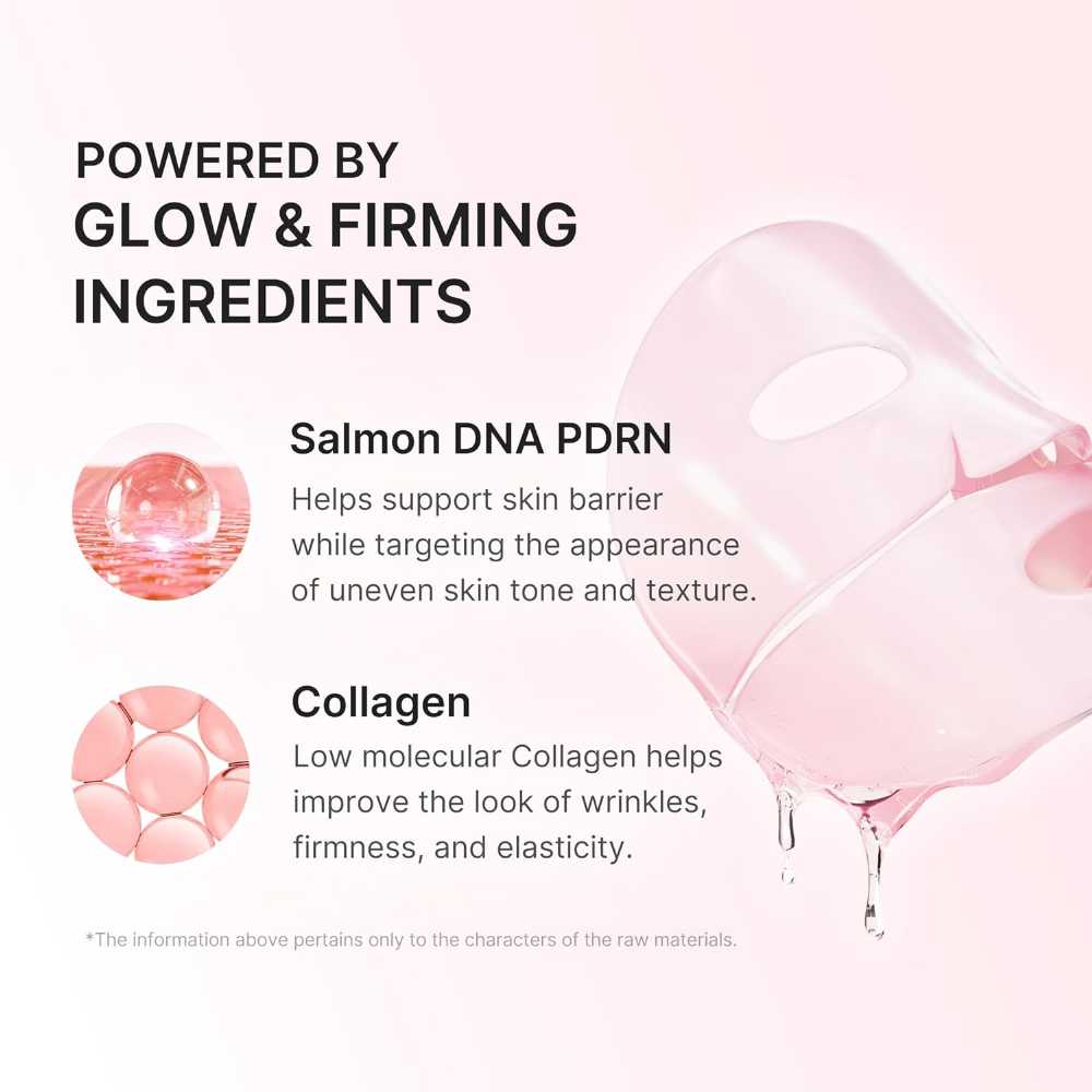 Medicube Pink Collagen Jelly Gel Mask key ingredients and benefits