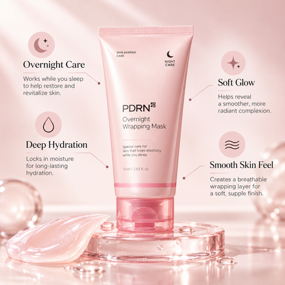 PDRN Overnight Wrapping Mask