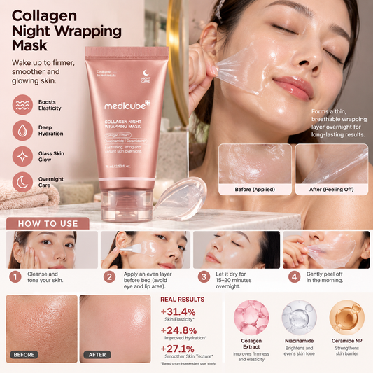 Collagen Overnight Mask