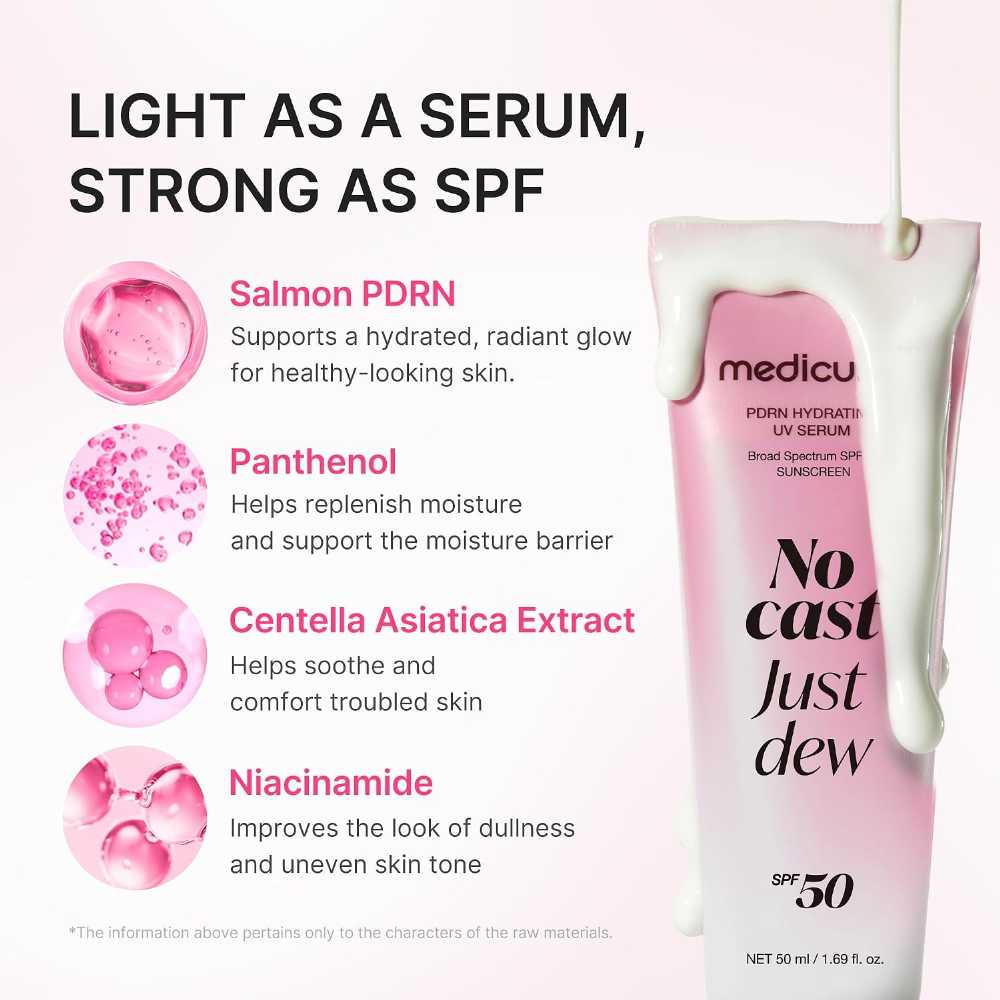 Medicube SPF 50 Sunscreen key ingredients PDRN Panthenol Centella