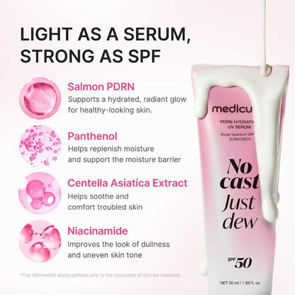 Medicube SPF 50 Sunscreen key ingredients PDRN Panthenol Centella