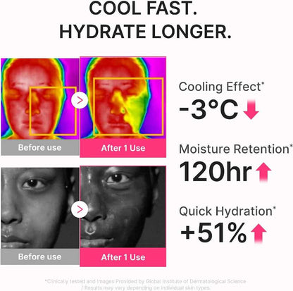 Medicube SPF 50 Sunscreen applied on face - no white cast